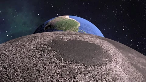 Sun And Moon Rotating Science Fiction Background Animation. 스톡 동영상 283448723