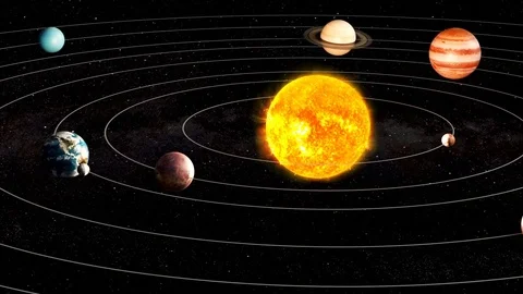 Sun and planets of the solar system anim... | Stock Video | Pond5