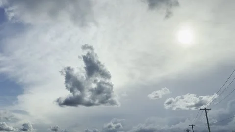 Sun Behind Dramatic Clouds in Bright Day Sky Stock Footage 345844999