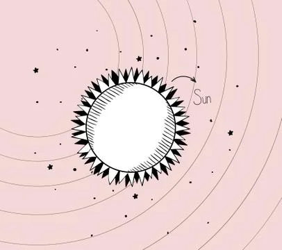 Sun draw of solar system design Stock Illustration
