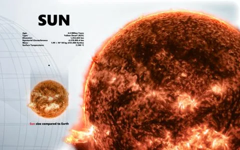 Sun. Minimalistic style Stock Photos