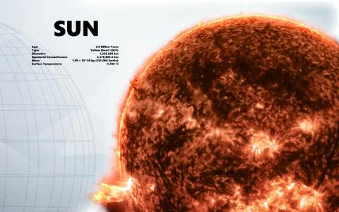 Sun. Minimalistic style set of objects in the solar system Foto stock