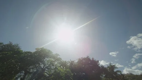 Sun sky and Heaven Stock Footage 108543470