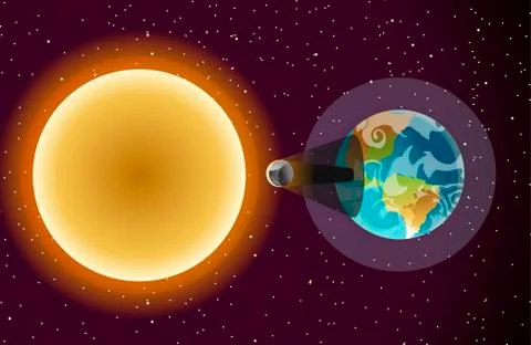 Sun total eclipse moon and earth Stock-Illustration