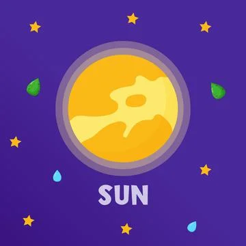 Sun. Type of planets in the solar system. Space. Flat vector illustration Stock Illustration