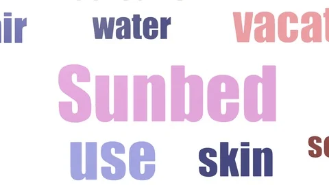 Sunbed Animated Flat Word Cloud On White Background Stock Footage 103664171