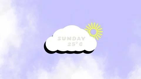 Sunday 25 Degree c. cloud with weather icon animation. Stock Footage 286145198