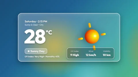 Sunny Clear Weather Dashboard Animation Vídeos de archivo 345284593