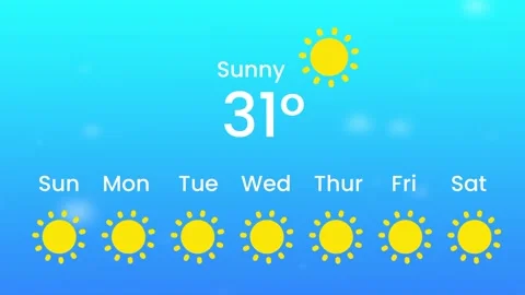 Sunny Weather App Widget Twenty Eight Degrees Weekly Emoji Forecast Blue Sky Stock Footage 334471552