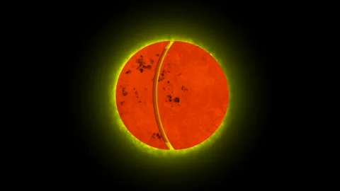 Sun's interior, Anatomy of the Sun, The inner layers are the Core Stock Footage 251449297