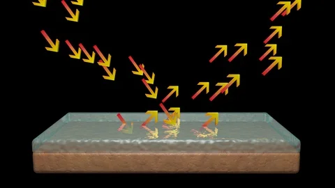 Sunscreen deflects rays of light from skin. 3d animation Stock Footage 109471751