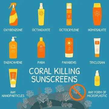 Sunscreen ingredients that can kill coral reefs. Chemical sea pollution infog Stock Illustration
