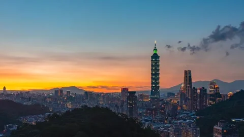 Sunset city view. Video stock 272181448