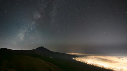 Sunset to Milky Way with Comet Over Teide 4K Timelapse Stock-Footage 314264424