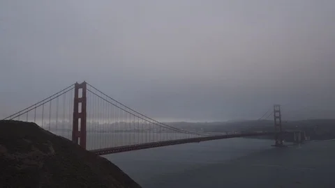 Sunset Time Lapse of the Golden Gate Bridge in San Francisco on a Cloudy Day Vídeo Stock 70605136