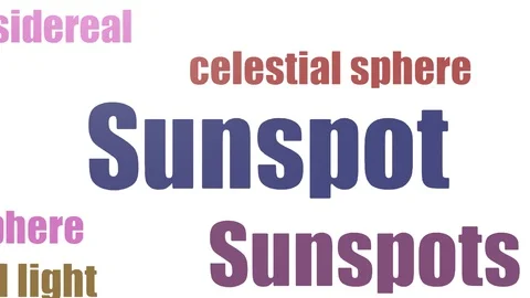 Sunspot Tagcloud Animated Isolated On White Stock Footage 103561971