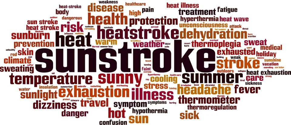 Sunstroke word cloud Stock Illustration