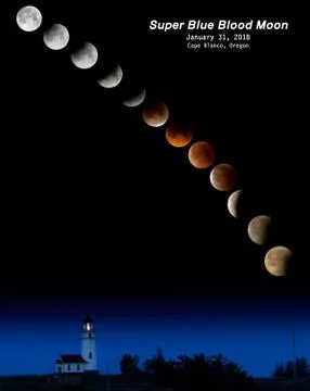 Super Blue Blood Moon Stock Photos