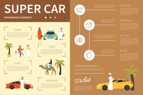 Super car infographic flat vector illustration. Presentation Concept Ilustración de archivo