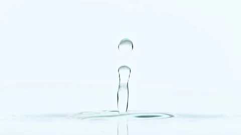 Super slow motion of water drop in detail. Stock Footage 168936468