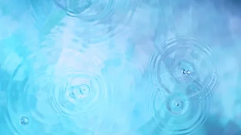 Super Slow Motion of Water Drops Falling Down in Detail. Stock Footage 279584057
