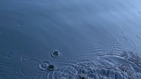 Super Slow Motion of Water Drops and Ripples Loop Stock Footage 295070155