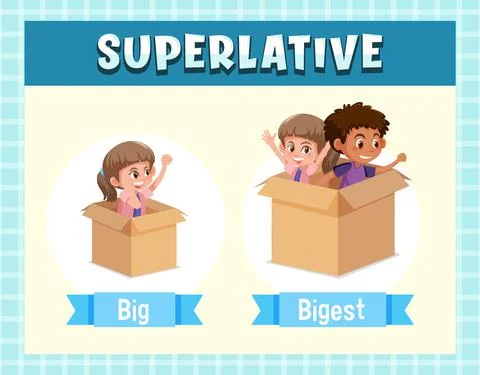 Superlative Adjectives for word big Stock Illustration