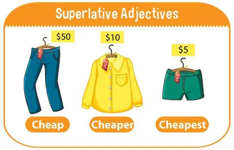 Superlative Adjectives for word cheap Stock Illustration
