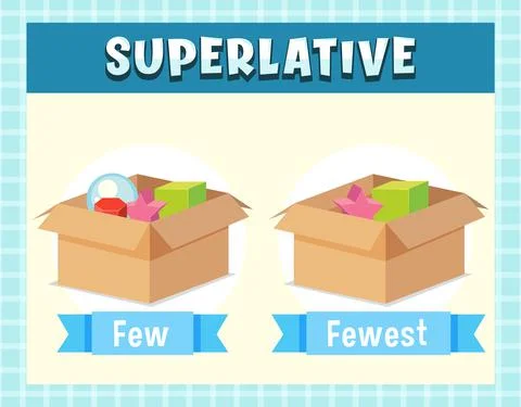 Superlative Adjectives for word few Stock Illustration