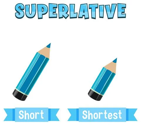 Superlative Adjectives for word short Stock Illustration