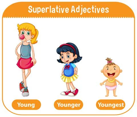 Superlative Adjectives for word young Stock Illustration