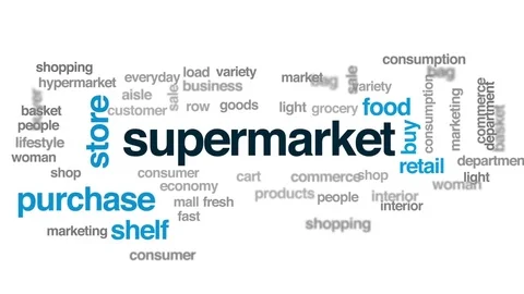 Supermarket animated word cloud, text design animation. Stock Footage