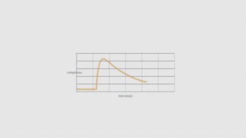 Supernova Astronomical Light Curve Animation Clean No Text Video Overlay 4K Видео 339304297