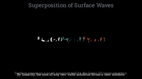 Superposition of surface waves Stock-Footage 335953377