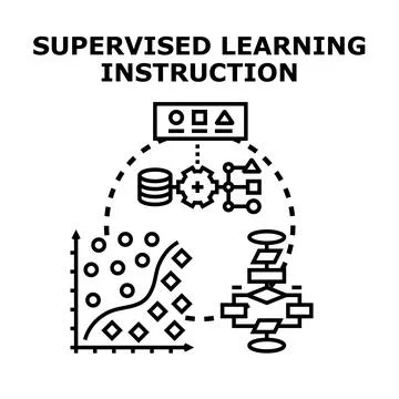Supervised learning concept with data instruction and algorithm 스톡 일러스트