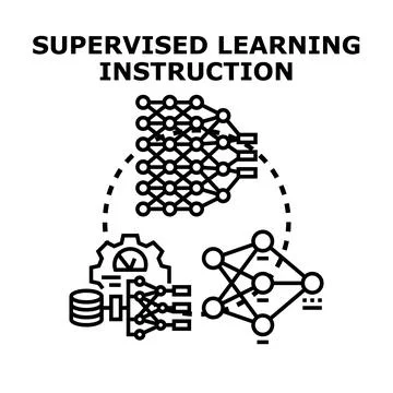 Supervised learning instructing artificial intelligence neural network Illustrazione stock