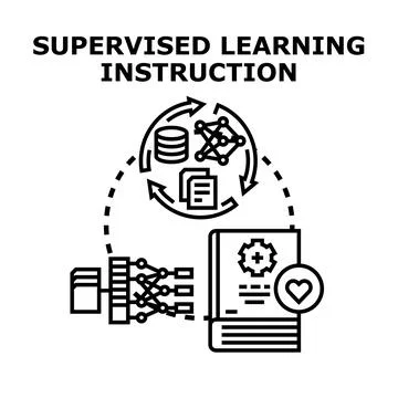Supervised learning instruction algorithm development concept Stock Illustration