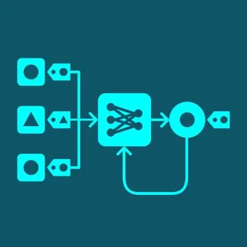 Supervised Learning - labeled data tunes model parameters to a correct output Stock Illustration