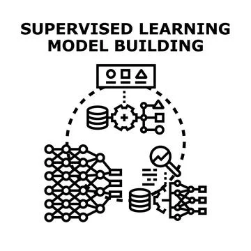 Supervised learning model building and development concept Stock Illustration