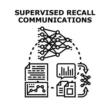 Supervised recall communications concept vector illustration Stock Illustration