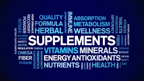 Supplements animated word cloud,animation kinetic typography seamless loop. Stock Footage 324549153