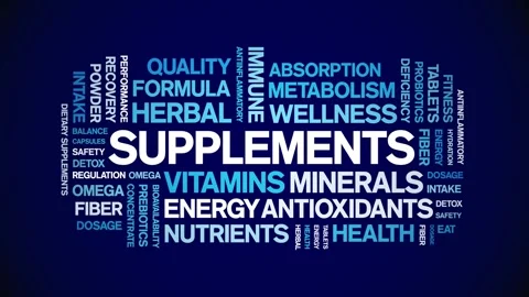 Supplements animated word cloud,animation kinetic typography seamless loop. Stock Footage 324549222
