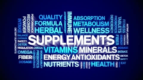 Supplements animated word cloud,animation kinetic typography seamless loop. Stock Footage 324549242