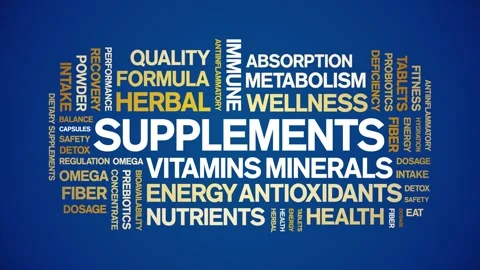 Supplements animated word cloud,animation kinetic typography seamless loop. Stock Footage 324550055