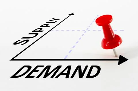 Supply and demand analysis concept Stock Photos