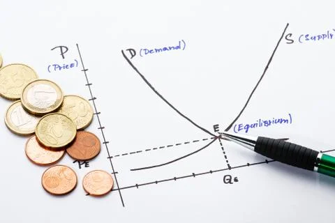 Supply and demand chart drawn on a paper Stock Photos