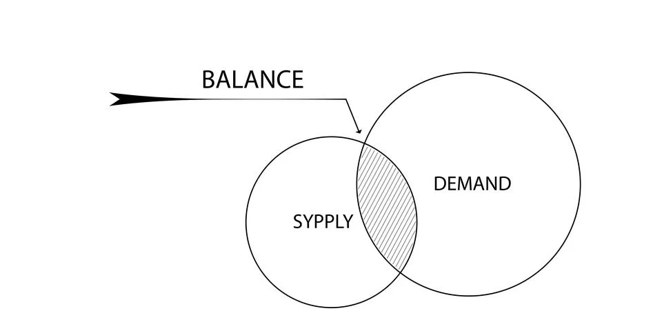 Supply and Demand Stock Illustration