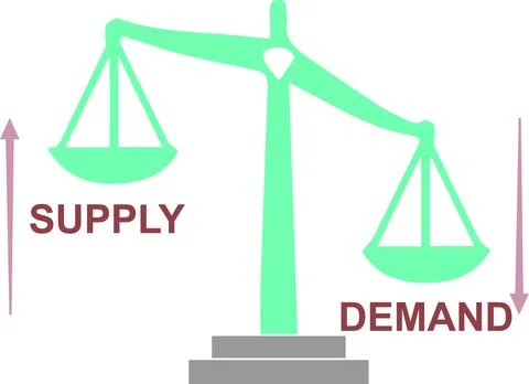 Supply and Demand with weight scale , Vector Stock Illustration