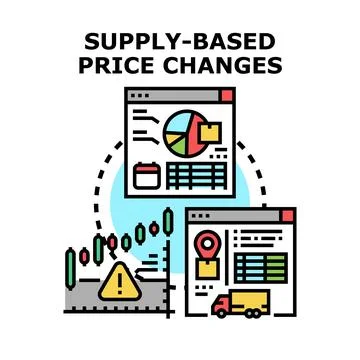 Supply based price changes impacting market dynamics Stock Illustration