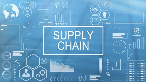 Supply Chain, Animated Typography Vidéo 116356955